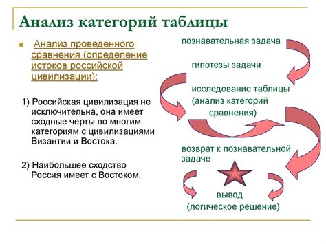 Истоки марки и особенности производства