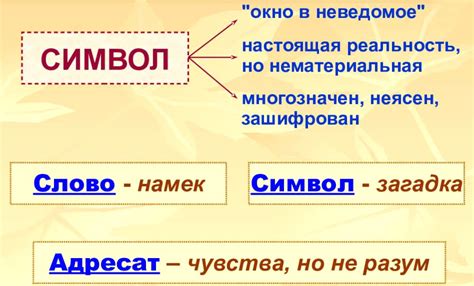 Истолкование символов: что скрывается за изображением утраты родственника в ночных видениях