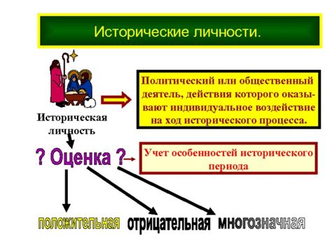 Исторические взаимосвязи и воздействие на формирование лингвистических особенностей