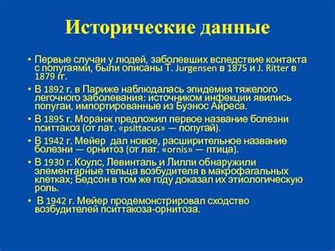 Исторические данные: редкие случаи женских серийных предприимчивых людей в просторах Российской империи