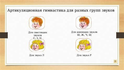 Исторические предпосылки разделения звуков по группам