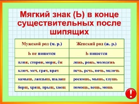 Исторические прецеденты и знаковая практика: непременность мягкого знака в слове "могуч"