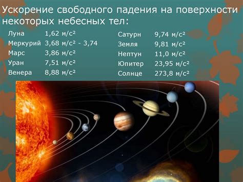 Исторические случаи падения небесных тел на нашу планету: уроки, которые мы извлекли из них