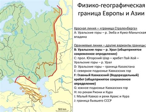 Исторические споры и соперничества вокруг границ между Европой и Азией