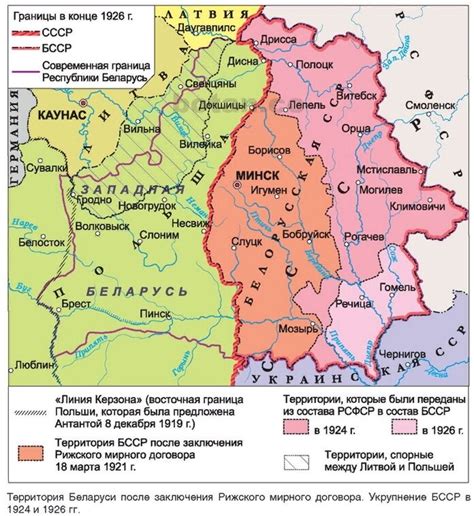 Исторические хроники формирования территориального раздела