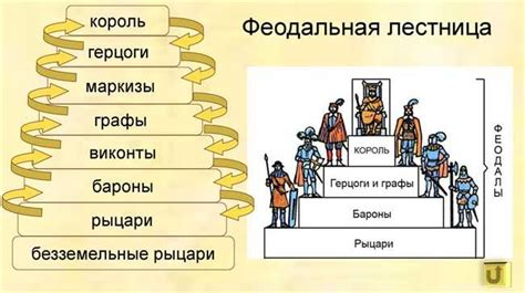 Исторический контекст и социальные условия времени, в которые писал Герцен