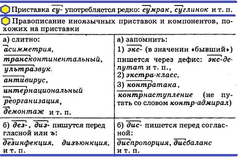 Исторический обзор употребления приставки "ко" в русском языке