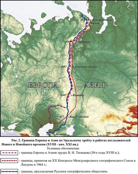 Исторический подход к определению границы Европы и Азии