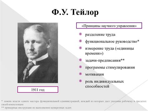 Исторический путь и достижения "Что где когда": основополагающие идеи проекта