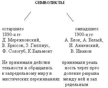 Историческое значение и символизм