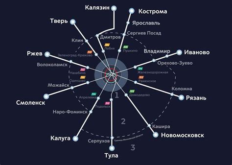 История возникновения и развития транспортного узла на севере Махачкалы