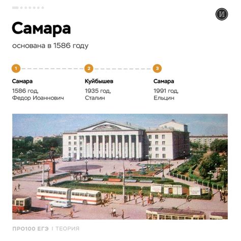 История выходного дня в СССР