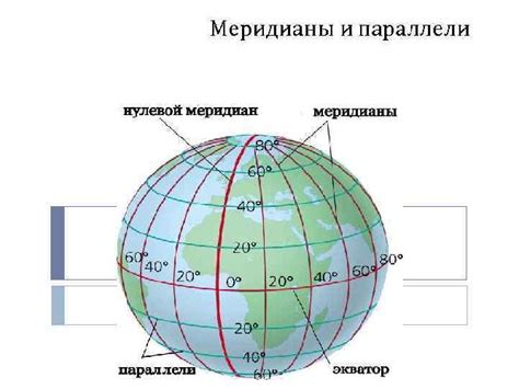 История и значение параллели 37 на глобусе