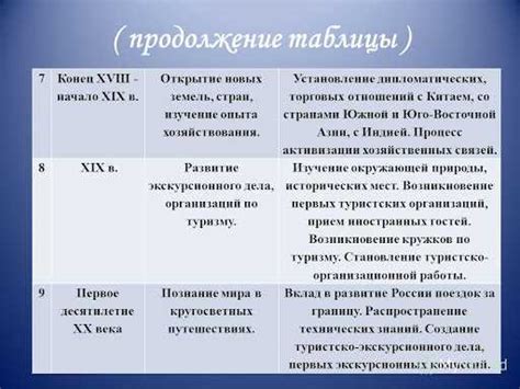 История и цели Доко Демо: взгляд в прошлое и перспективы
