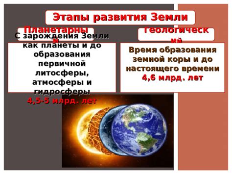 История развития округа с момента образования до настоящего времени