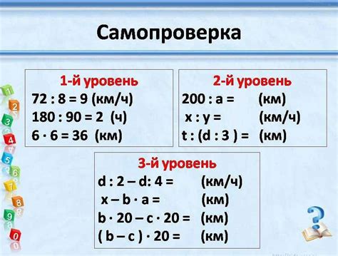 История развития понятия переносимости квадратических формул в математике