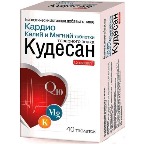 История разработки и популярность препаратов Кудесан и Кудесан Форте