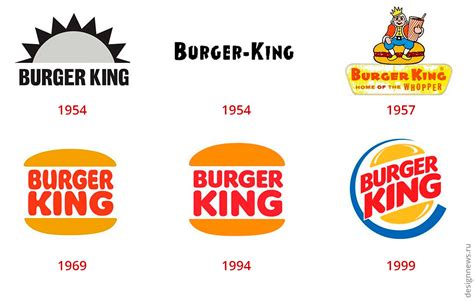 История ресторана Burger King