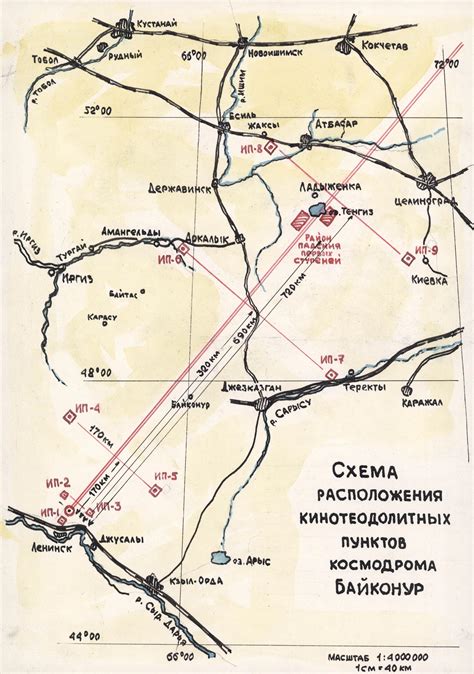 История создания космодрома