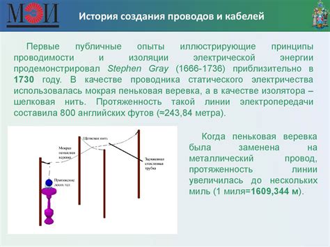 История создания системы идентификации проводов