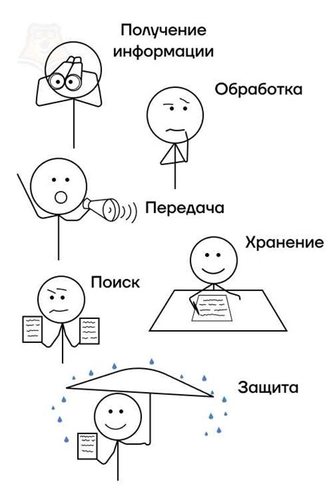 Источники актуальной информации о движении МКС и возможности ее просмотра