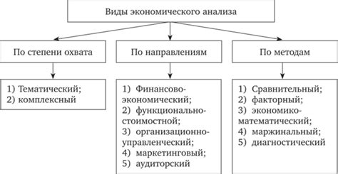 Источники информации о энергопотреблении в электропитании