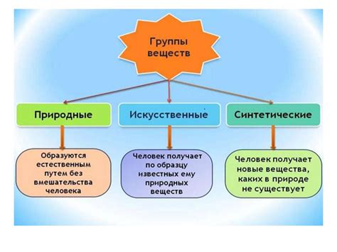 Источники мышьяка в рационе: природные и искусственные
