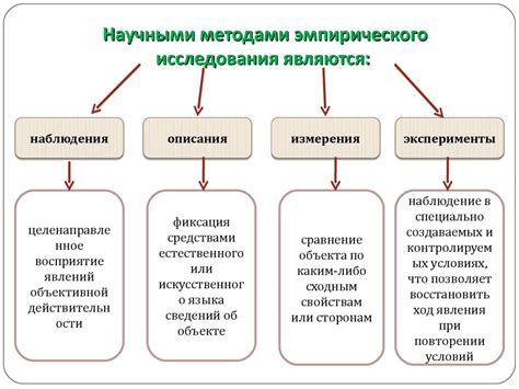 Исчезновение из научного круга