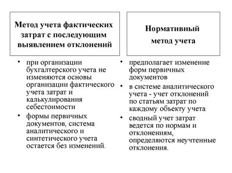 Итог и уровень затрат: варианты интересных и доступных приглашений