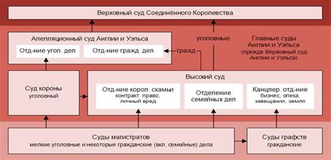 Кадастровая палата и ее роль в предоставлении информации