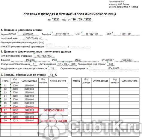 Какие данные о полученных средствах указываются в форме 2-НДФЛ?