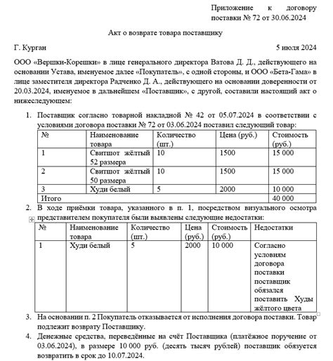 Какие документы следует приложить к отказному письму при возврате товара в Wildberries