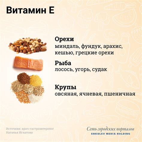 Какие продукты следует избегать при повышенной чувствительности к гистаминолибераторам