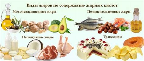 Какие продукты следует исключить во время процесса снижения жира в организме?