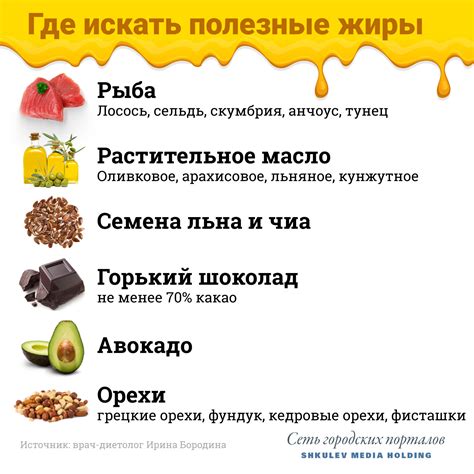 Какие продукты считаются благоприятными для организма?