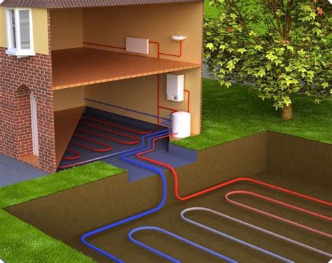 Какие системы геотермального отопления существуют для дома?