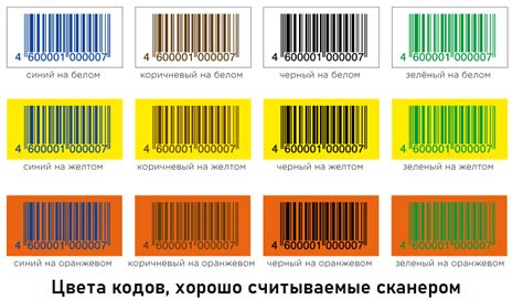 Какие специализированные информационные системы используют штрих-коды для трассировки товаров?