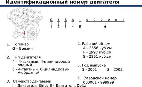 Какие характеристики двигателя можно узнать по его идентификационному номеру в модели Audi 80 B4?