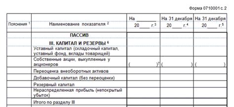 Каким образом появляется отрицательное итоговое значение на балансе?