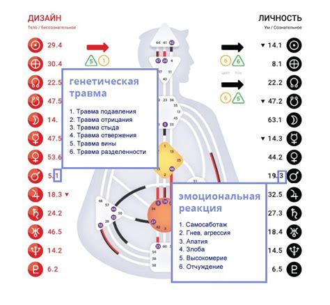 Какую эмоциональную реакцию выбрать в различных ситуациях?