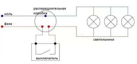 Как безопасно и правильно подключить светильник Link: пошаговая инструкция