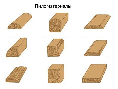 Как влияет правильный выбор материала на прочность укладки