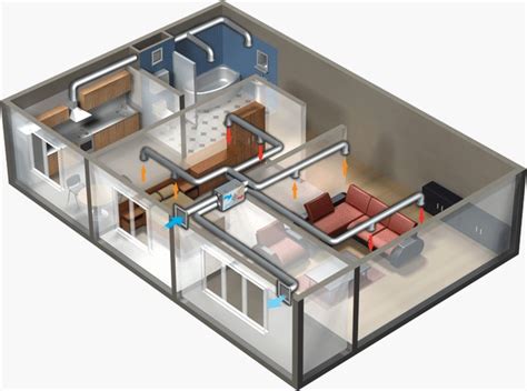 Как выбрать и установить систему вентиляции с рекуператором для достижения оптимального эффекта