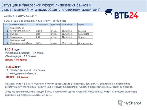 Как выбрать наиболее подходящую форму оплаты по ипотечному кредиту?