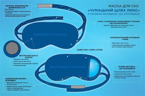 Как выбрать подходящую маску для комфортного сна, соответствующую индивидуальным потребностям