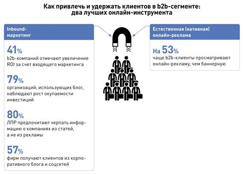 Как выбрать привлекательное название для стиля: секреты привлечения клиентов