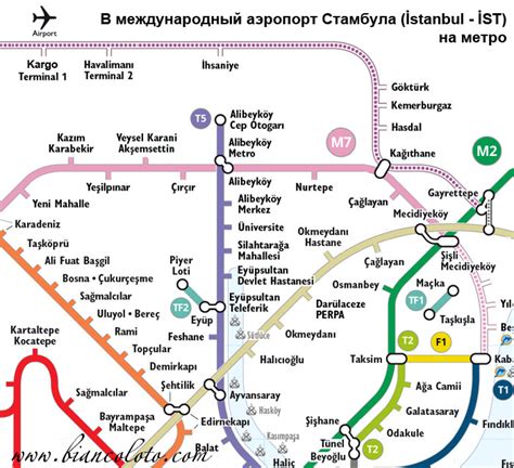 Как добраться до "Улицы зонтиков" в Стамбуле: общественный транспорт и пешеходный маршрут