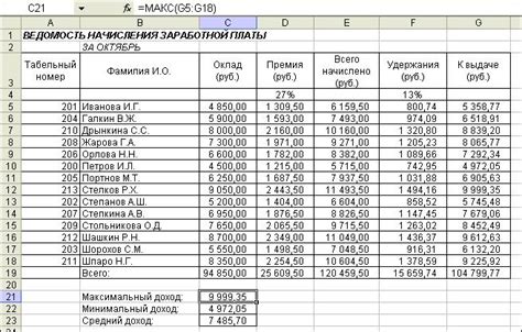 Как дополнительные выплаты влияют на расчет заработной платы