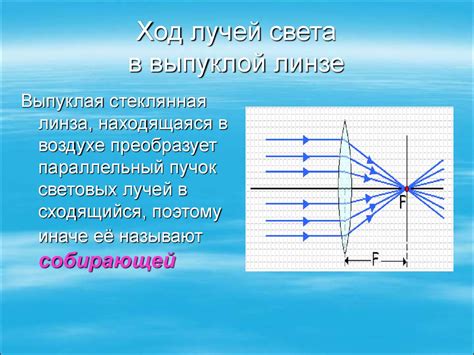 Как запечатлеть сны до появления первых лучей света?