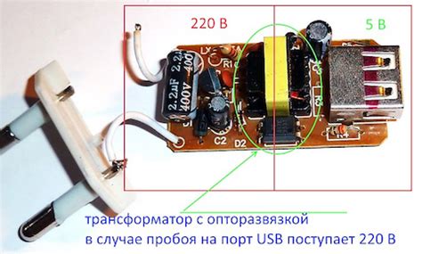 Как использование постоянного зарядного устройства от Xiaomi влияет на работу мобильного телефона?